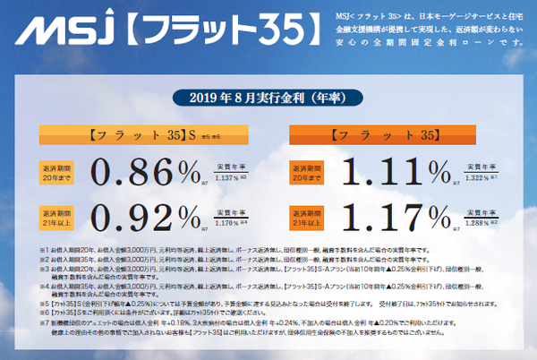 R1_ 8月金利.png